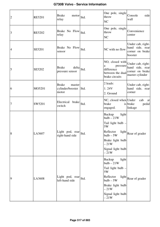 Volvo G730B Motor Grader Repair Service Manual - Image 4