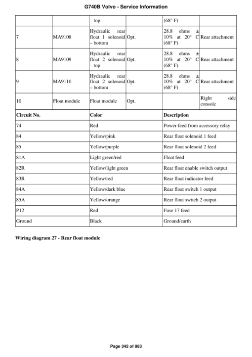 Volvo G740B Motor Grader Repair Service Manual - Image 2