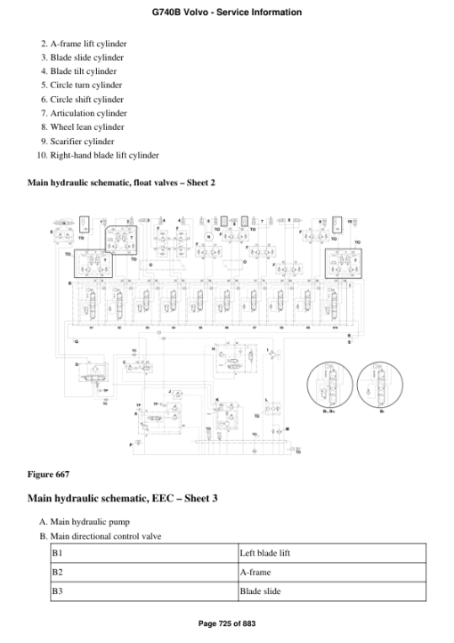 Volvo G740B Motor Grader Repair Service Manual - Image 4