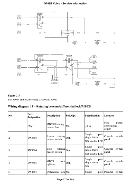 Volvo G746B Motor Grader Repair Service Manual - Image 3