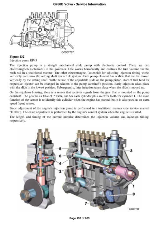 Volvo G780B Motor Grader Repair Service Manual - Image 2