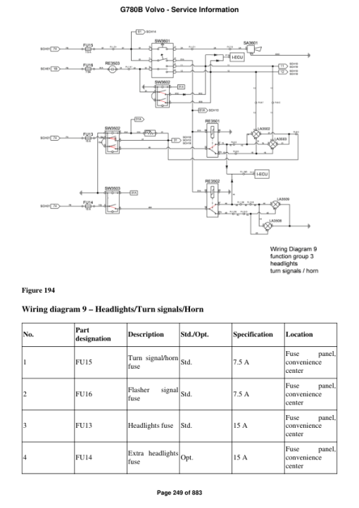 Volvo G780B Motor Grader Repair Service Manual - Image 3