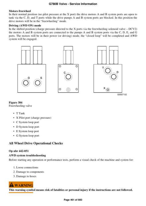 Volvo G780B Motor Grader Repair Service Manual - Image 4