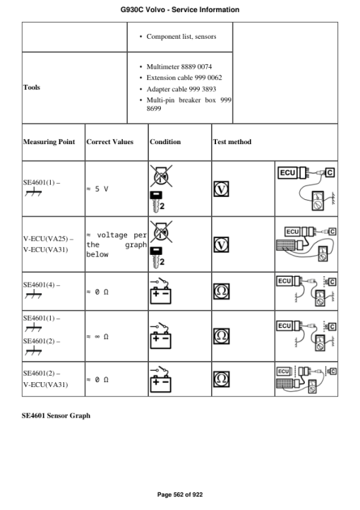 Volvo G930C Motor Grader Repair Service Manual - Image 4