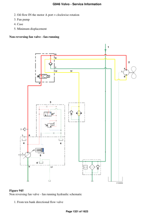 Volvo G946 Motor Grader Repair Service Manual - Image 2