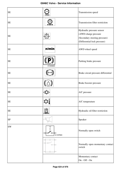 Volvo G946C Motor Grader Repair Service Manual - Image 4