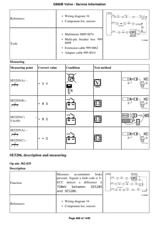 Volvo G960B Motor Grader Repair Service Manual - Image 4