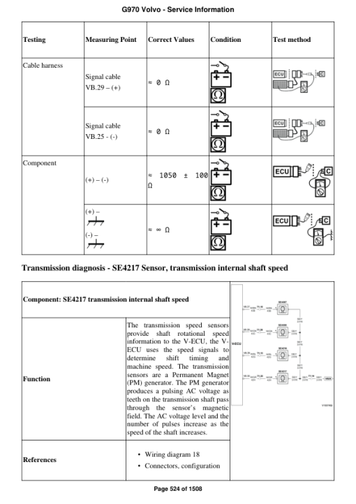 Volvo G970 Motor Grader Repair Service Manual - Image 4