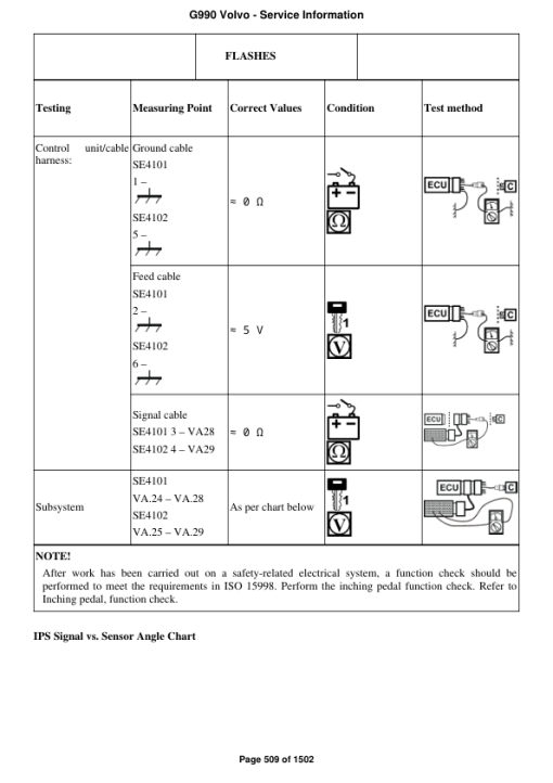 Volvo G990 Motor Grader Repair Service Manual - Image 4