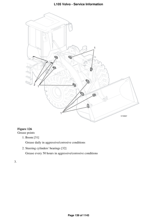 Volvo L105 Wheel Loader Repair Service Manual - Image 2