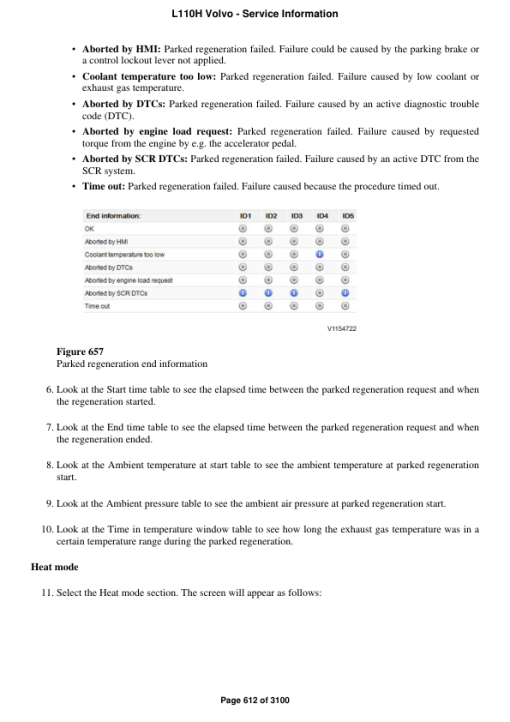 Volvo L110H Wheel Loader Repair Service Manual - Image 4