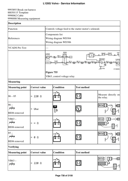 Volvo L120G Wheel Loader Repair Service Manual - Image 4