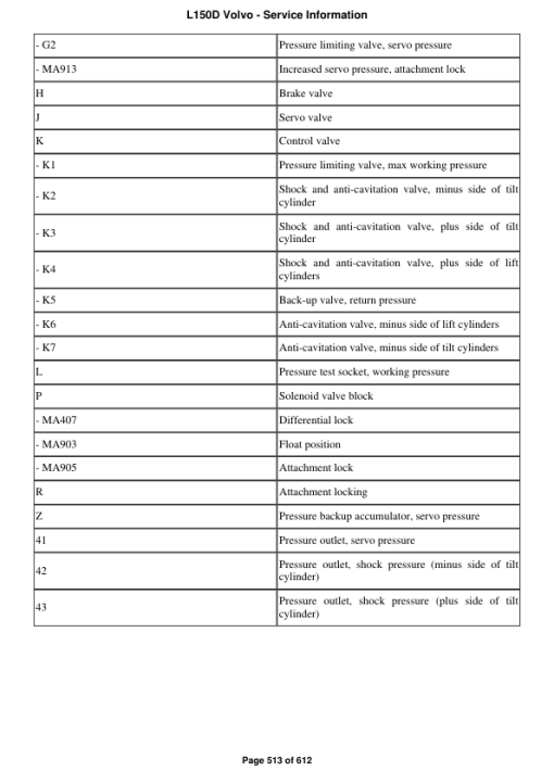 Volvo L150D Wheel Loader Repair Service Manual - Image 4