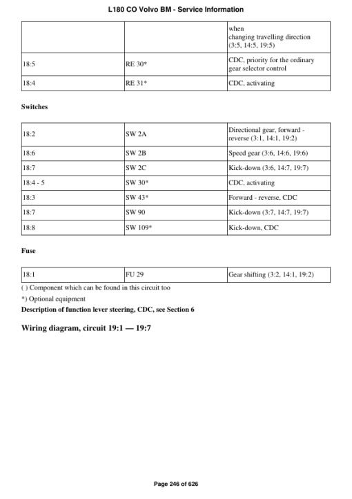 Volvo L180 CO BM Wheel Loader Repair Service Manual - Image 2