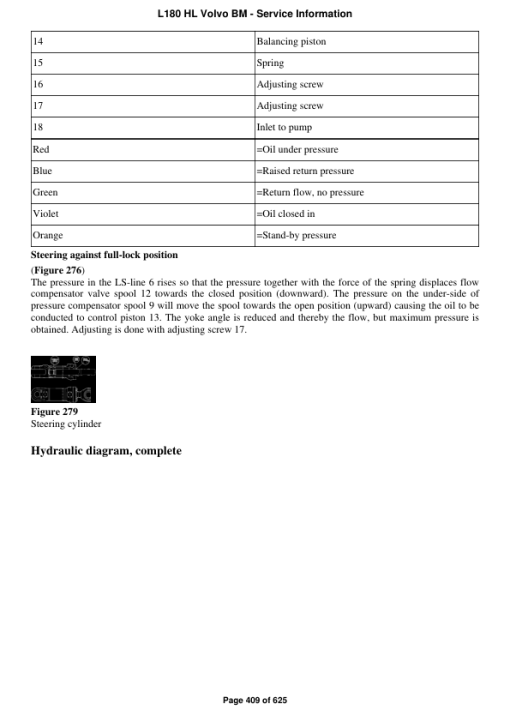 Volvo L180 HL BM Wheel Loader Repair Service Manual - Image 3