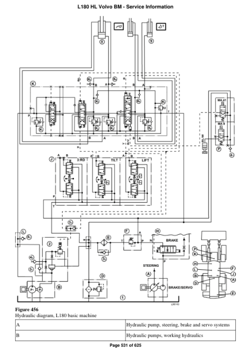 Volvo L180 HL BM Wheel Loader Repair Service Manual - Image 4