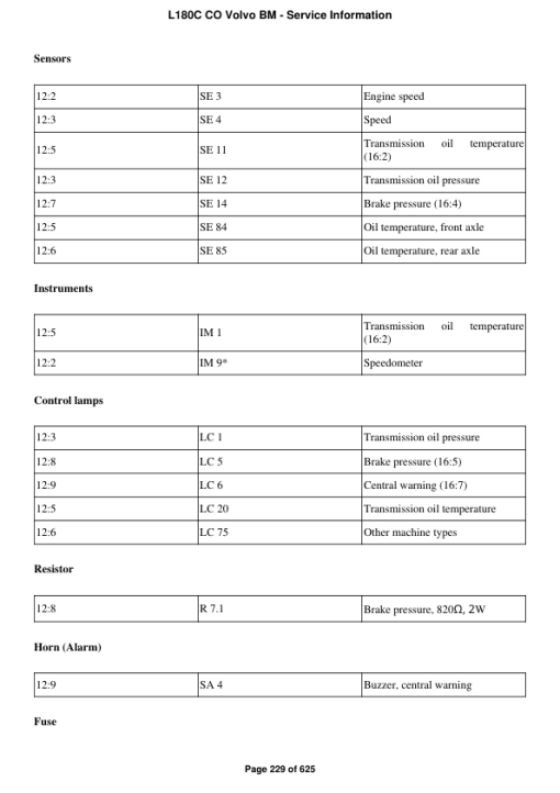 Volvo L180C CO BM Wheel Loader Repair Service Manual - Image 2