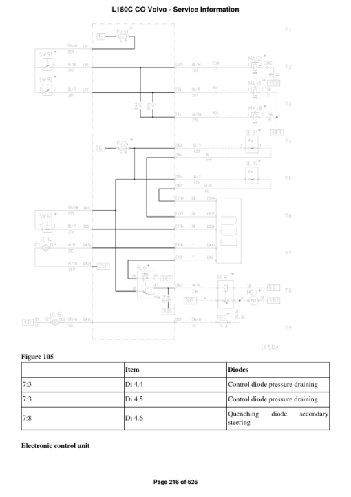 Volvo L180C CO Wheel Loader Repair Service Manual - Image 2