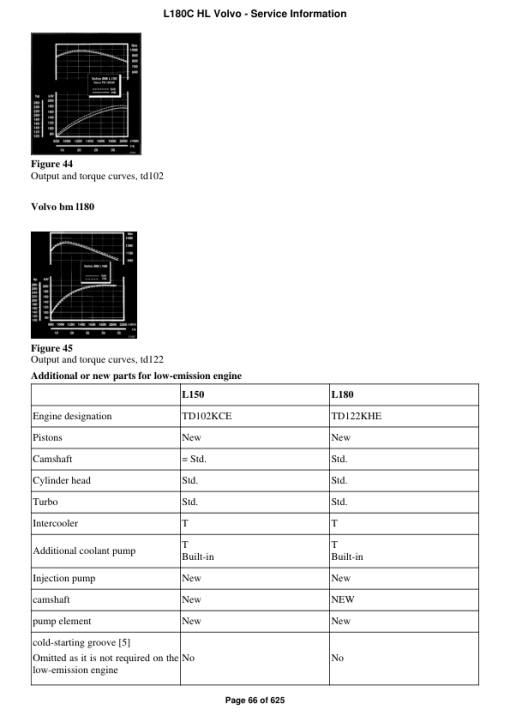 Volvo L180C HL Wheel Loader Repair Service Manual - Image 4