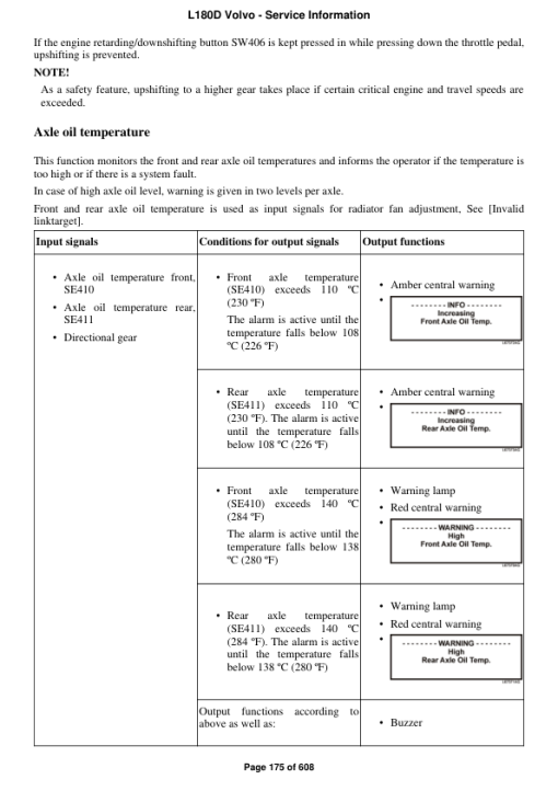 Volvo L180D Wheel Loader Repair Service Manual - Image 2