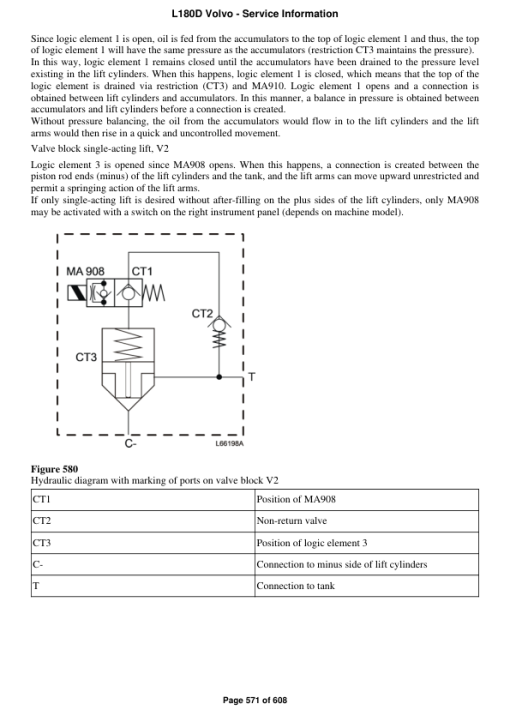 Volvo L180D Wheel Loader Repair Service Manual - Image 4