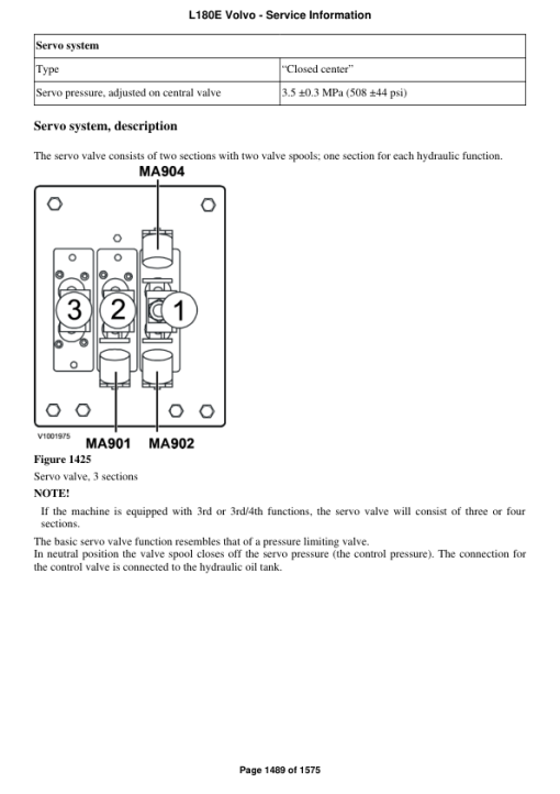 Volvo L180E Wheel Loader Repair Service Manual - Image 2