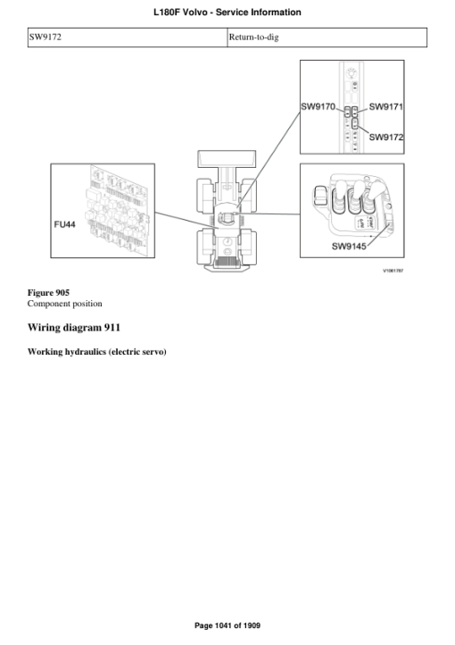 Volvo L180F Wheel Loader Repair Service Manual - Image 2