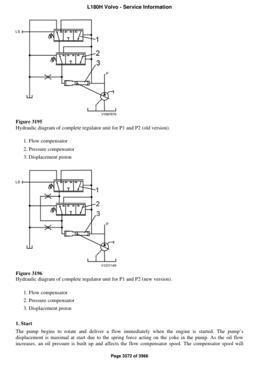 Volvo L180H Wheel Loader Repair Service Manual - Image 3