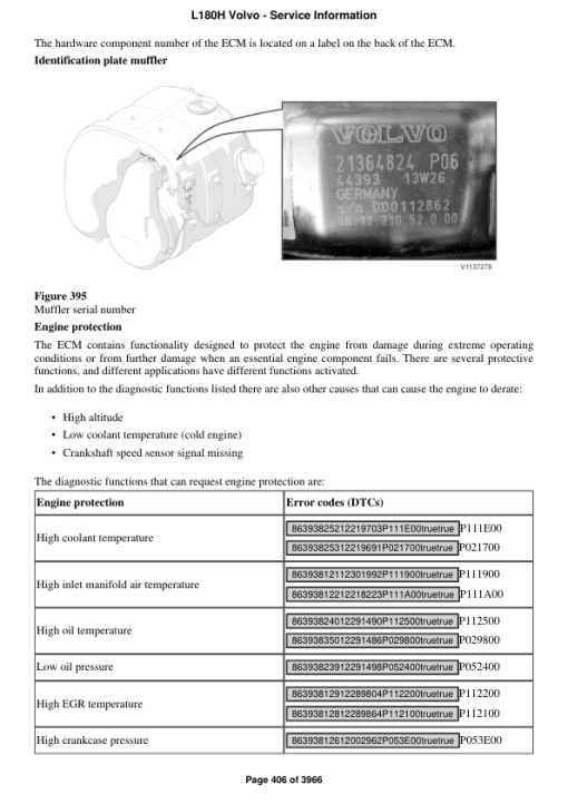 Volvo L180H Wheel Loader Repair Service Manual - Image 4