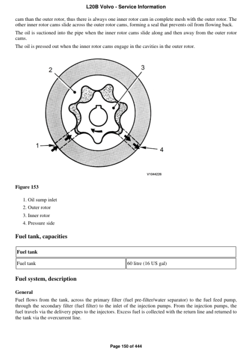 Volvo L20B Compact Wheel Loader Repair Service Manual - Image 2