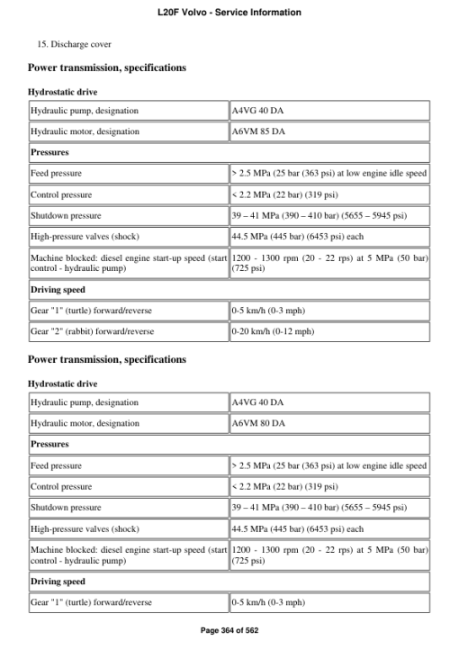 Volvo L20F Compact Wheel Loader Repair Service Manual - Image 4