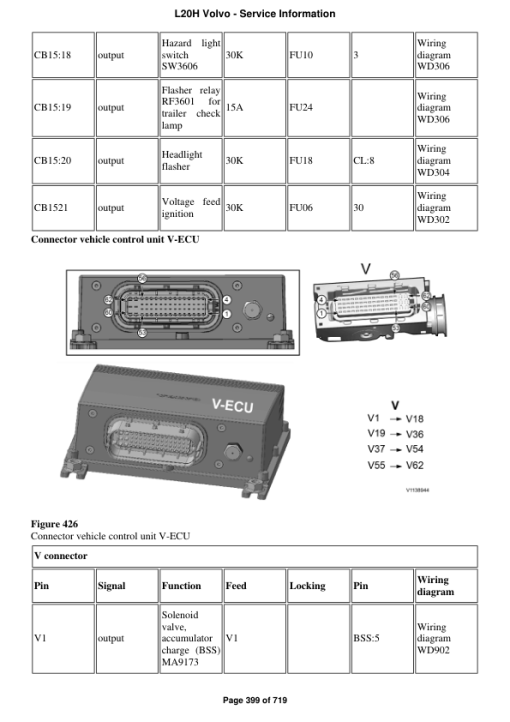 Volvo L20H Compact Wheel Loader Repair Service Manual - Image 4