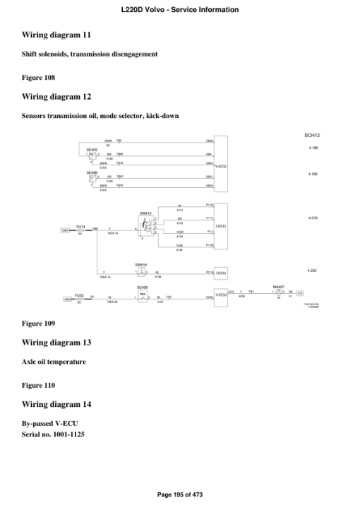 Volvo L220D Wheel Loader Repair Service Manual - Image 2