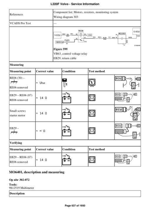 Volvo L220F Wheel Loader Repair Service Manual - Image 3