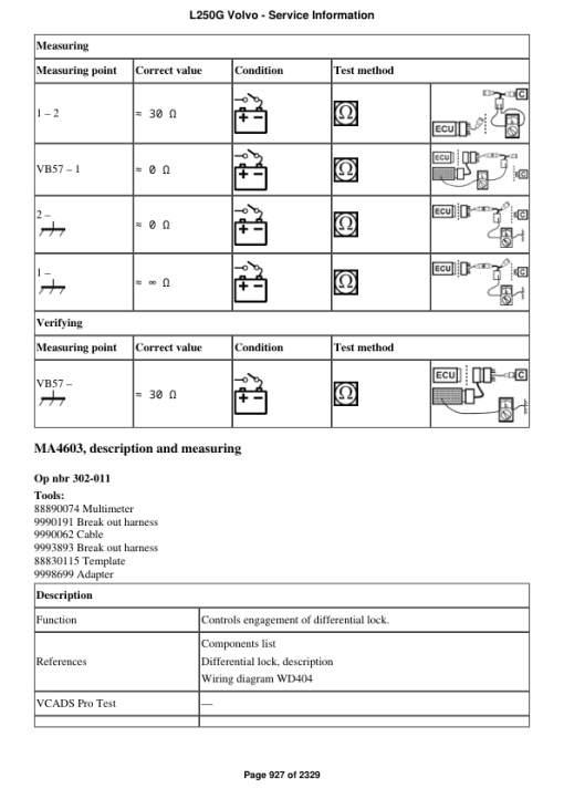 Volvo L250G Wheel Loader Repair Service Manual - Image 4