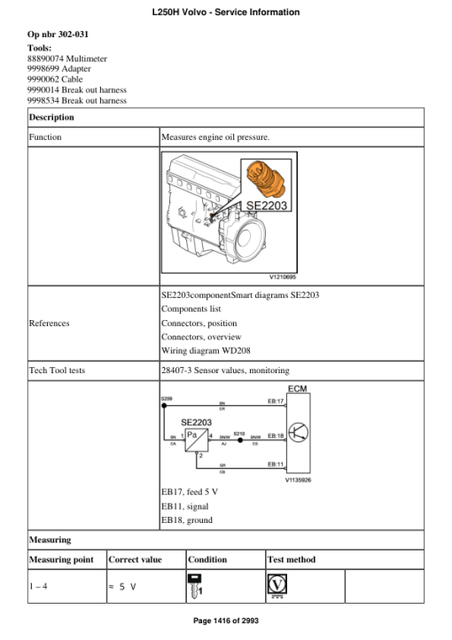 Volvo L250H Wheel Loader Repair Service Manual - Image 2