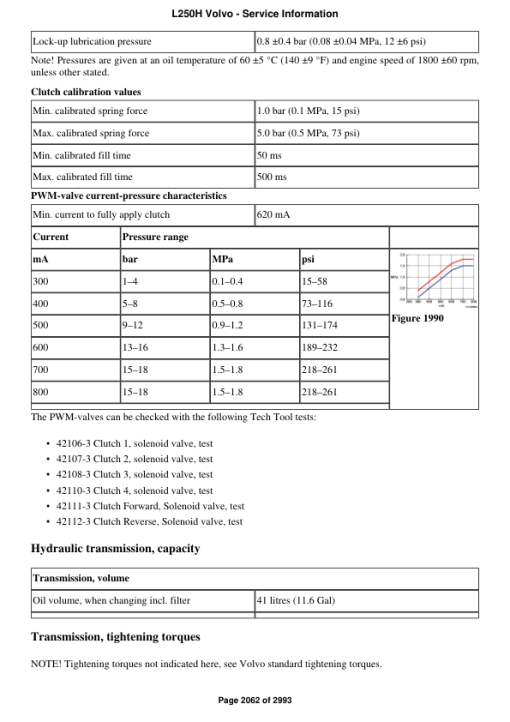 Volvo L250H Wheel Loader Repair Service Manual - Image 3