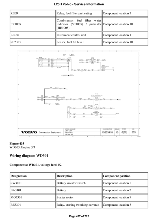 Volvo L25H Compact Wheel Loader Repair Service Manual - Image 2