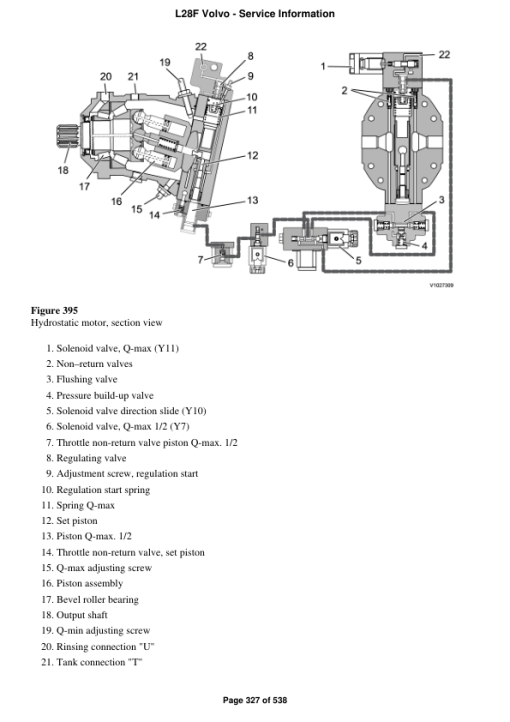 Volvo L28F Compact Wheel Loader Repair Service Manual - Image 3