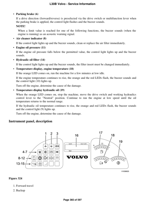 Volvo L30B Compact Wheel Loader Repair Service Manual - Image 3