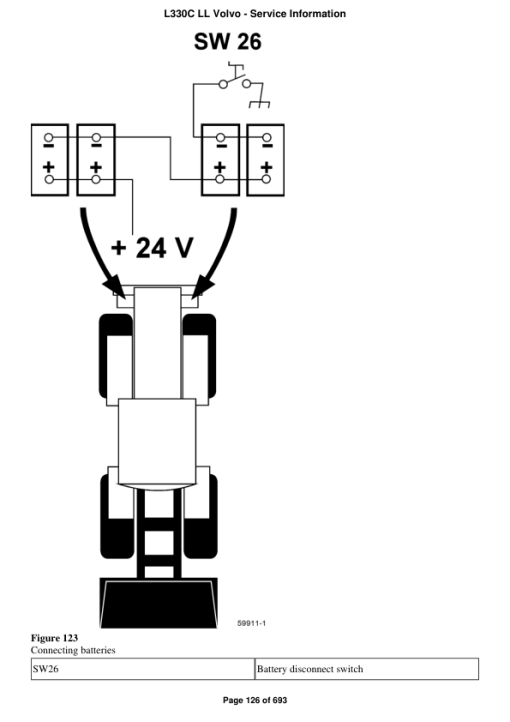 Volvo L330C LL Wheel Loader Repair Service Manual - Image 2