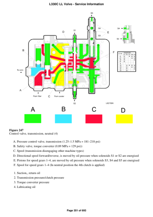 Volvo L330C LL Wheel Loader Repair Service Manual - Image 3