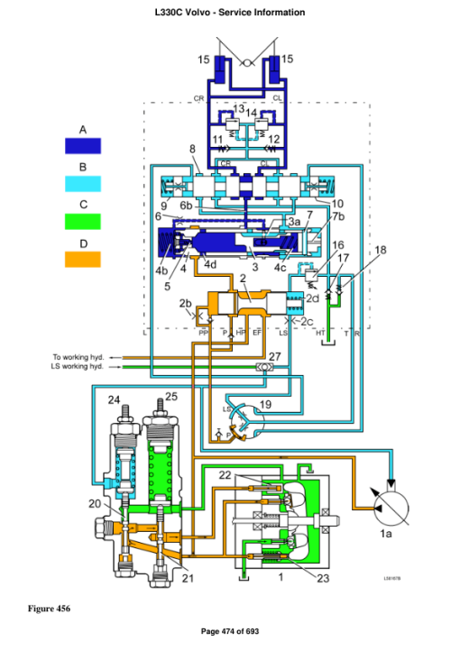 Volvo L330C Wheel Loader Repair Service Manual - Image 4