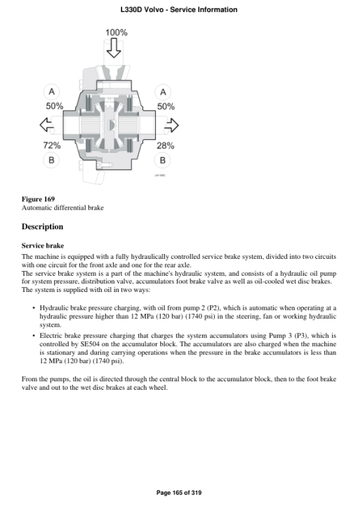 Volvo L330D Wheel Loader Repair Service Manual - Image 3