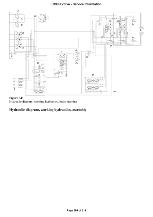 Volvo L330D Wheel Loader Repair Service Manual - Image 4