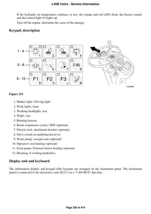 Volvo L45B Compact Wheel Loader Repair Service Manual - Image 4