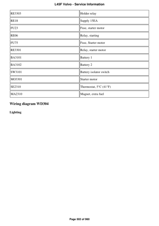 Volvo L45F Compact Wheel Loader Repair Service Manual - Image 3