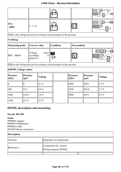 Volvo L45G Compact Wheel Loader Repair Service Manual - Image 3