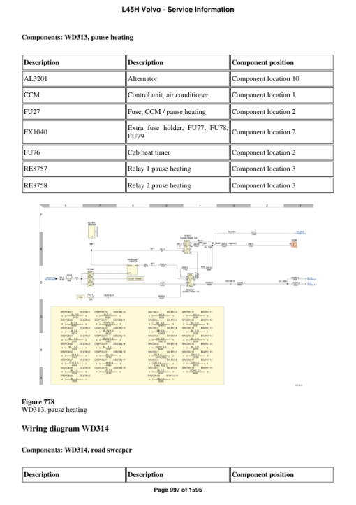 Volvo L45H Compact Wheel Loader Repair Service Manual - Image 5