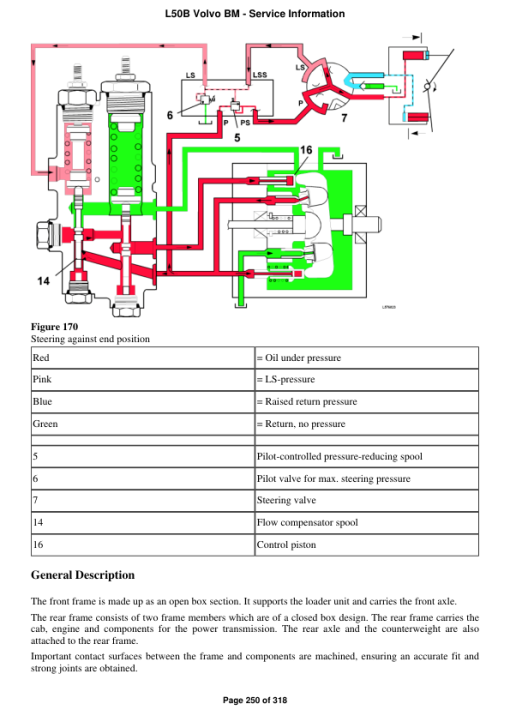 Volvo L50B BM Wheel Loader Repair Service Manual - Image 4